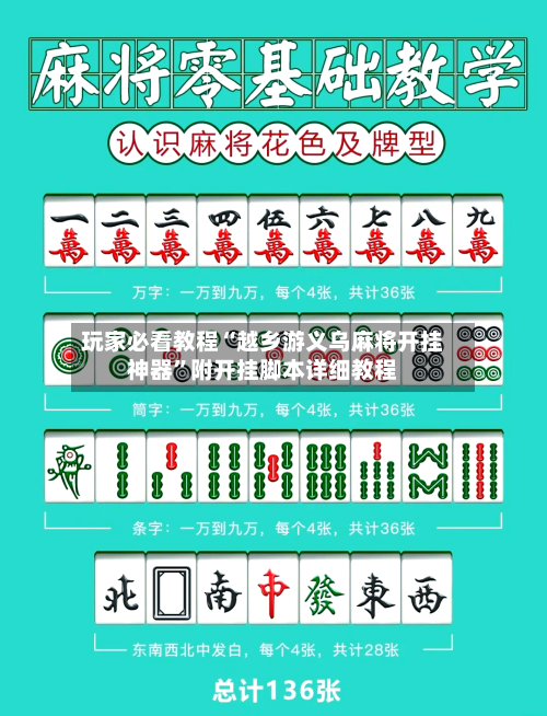 玩家必看教程“越乡游义乌麻将开挂神器	”附开挂脚本详细教程-第2张图片