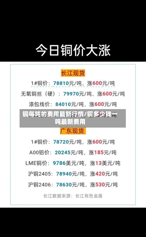 铜每吨的费用最新行情/铜多少钱一吨最新费用-第2张图片