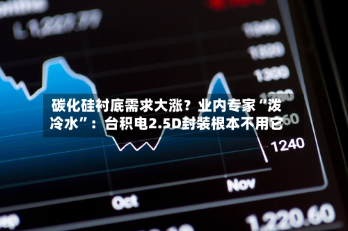 碳化硅衬底需求大涨？业内专家“泼冷水”：台积电2.5D封装根本不用它-第3张图片