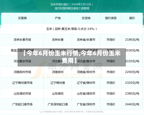 【今年6月份玉米行情,今年6月份玉米费用】