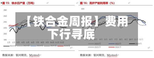 【铁合金周报】费用下行寻底