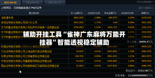辅助开挂工具“雀神广东麻将万能开挂器”智能透视稳定辅助