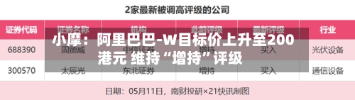 小摩:阿里巴巴-W目标价上升至200港元 维持“增持”评级