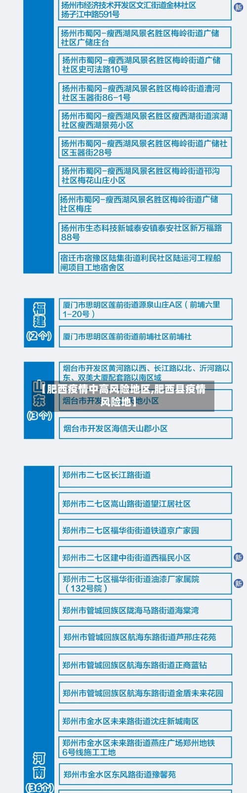 【肥西疫情中高风险地区,肥西县疫情风险地】