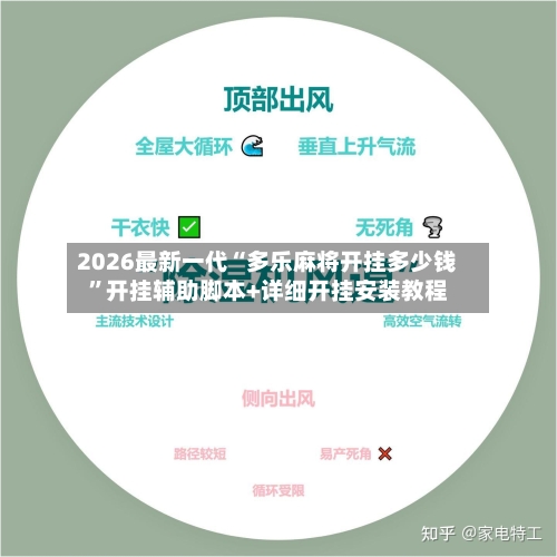 2026最新一代“多乐麻将开挂多少钱”开挂辅助脚本+详细开挂安装教程-第2张图片