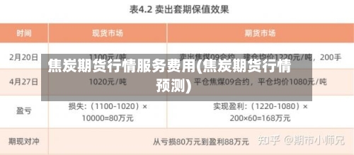 焦炭期货行情服务费用(焦炭期货行情预测)-第2张图片