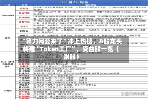 “算力网要来了	”冲上热搜	，A股龙头将建“Token工厂”，受益股一览（附股）-第2张图片