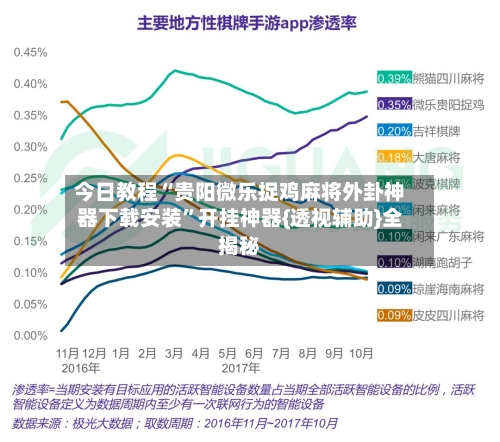 今日教程“贵阳微乐捉鸡麻将外卦神器下载安装”开挂神器{透视辅助}全揭秘