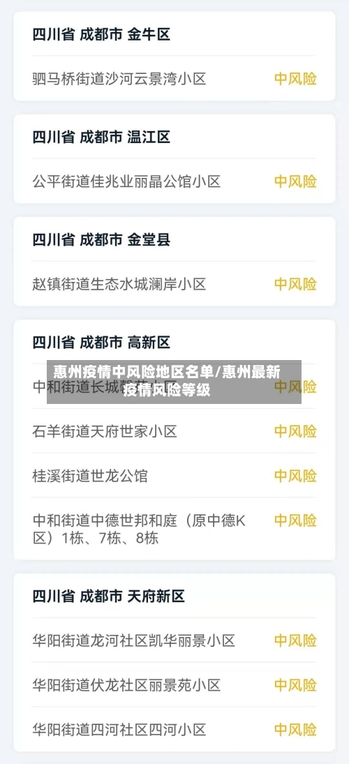 惠州疫情中风险地区名单/惠州最新疫情风险等级