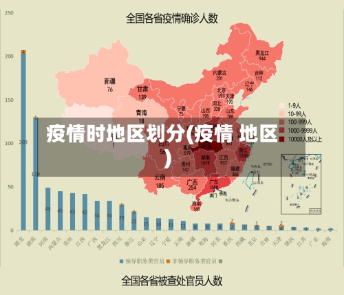 疫情时地区划分(疫情 地区)