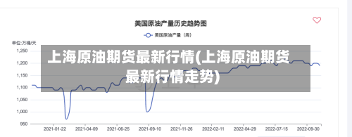 上海原油期货最新行情(上海原油期货最新行情走势)-第3张图片