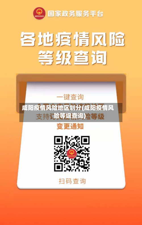咸阳疫情风险地区划分(咸阳疫情风险等级查询)