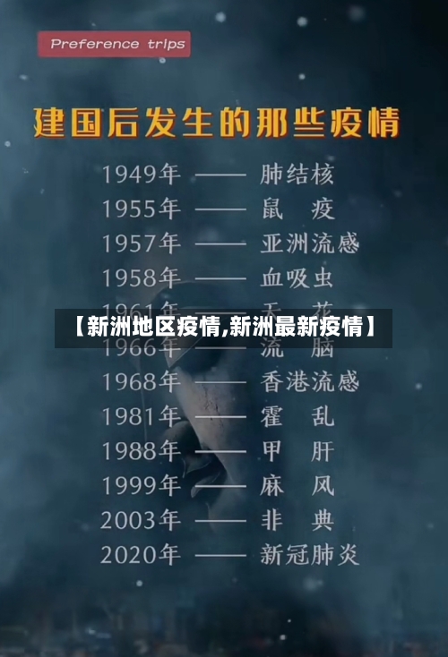 【新洲地区疫情,新洲最新疫情】