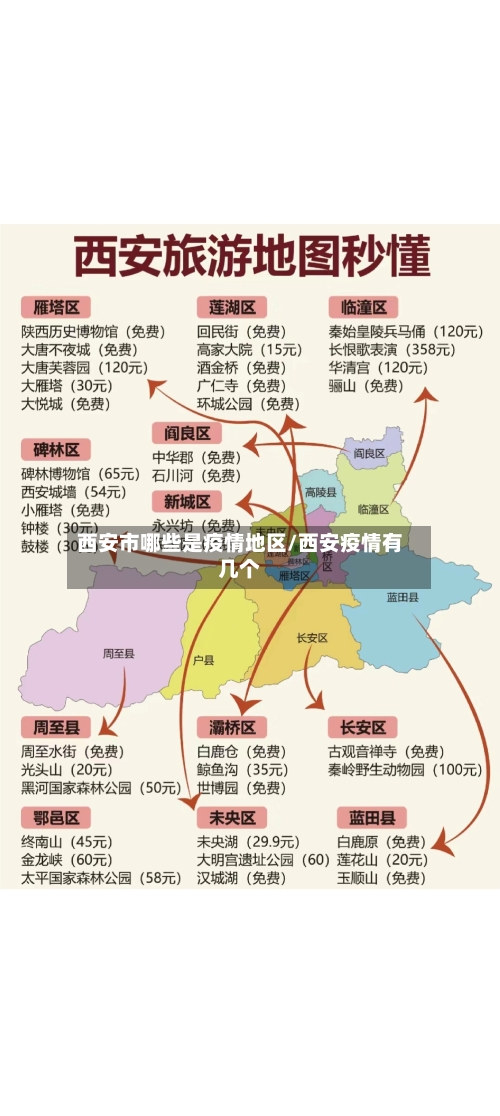西安市哪些是疫情地区/西安疫情有几个