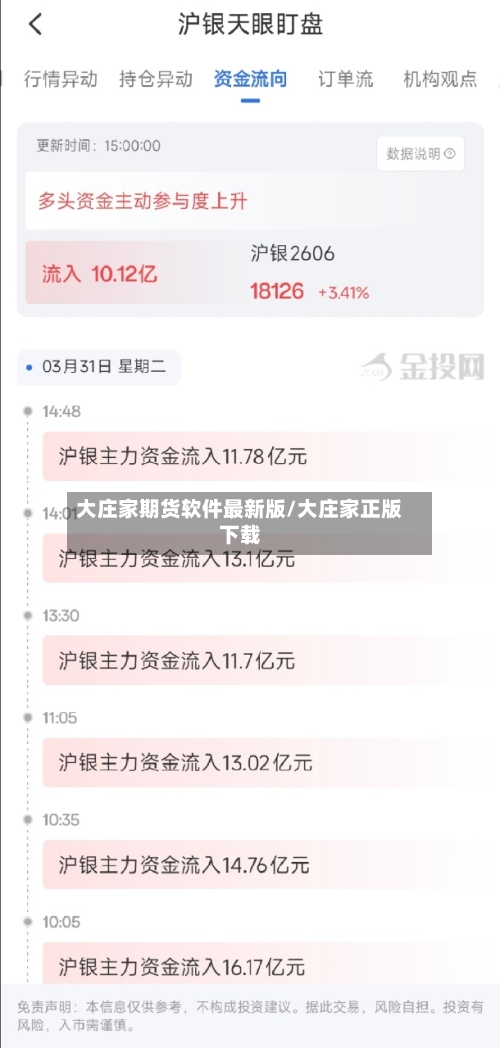 大庄家期货软件最新版/大庄家正版下载-第2张图片