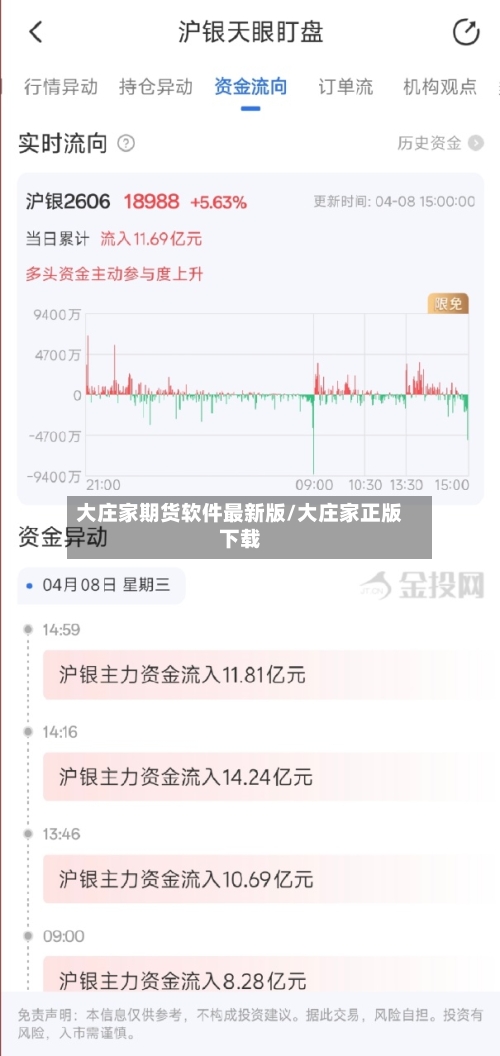 大庄家期货软件最新版/大庄家正版下载-第3张图片