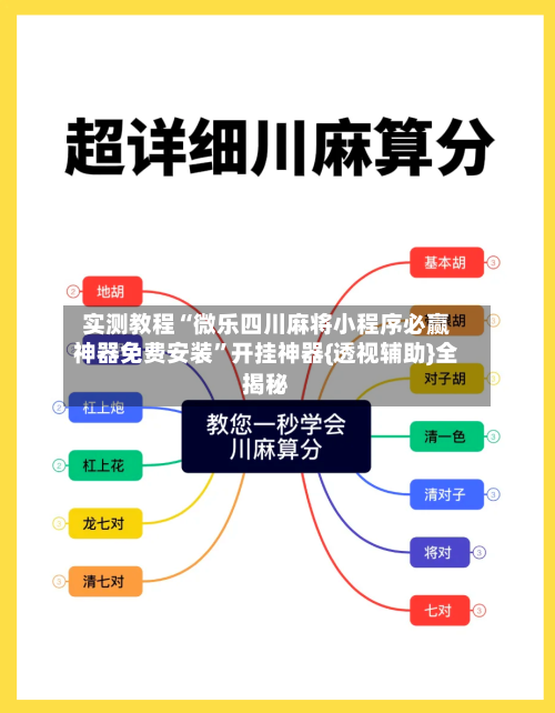 实测教程“微乐四川麻将小程序必赢神器免费安装	”开挂神器{透视辅助}全揭秘-第3张图片