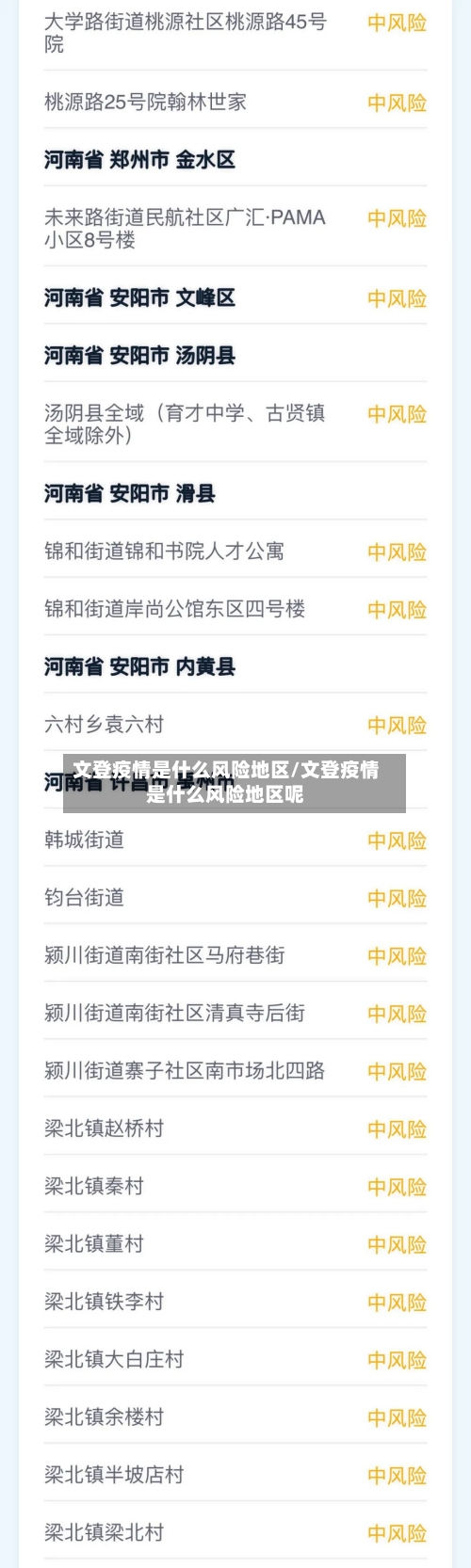 文登疫情是什么风险地区/文登疫情是什么风险地区呢