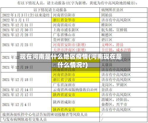 现在河南是什么地区疫情(河南现在是什么情况?)-第2张图片