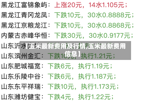 【玉米最新费用及行情,玉米最新费用信息】-第3张图片