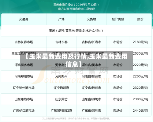 【玉米最新费用及行情,玉米最新费用信息】-第2张图片