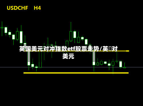 英国美元对冲指数etf股票走势/英塝对美元-第2张图片