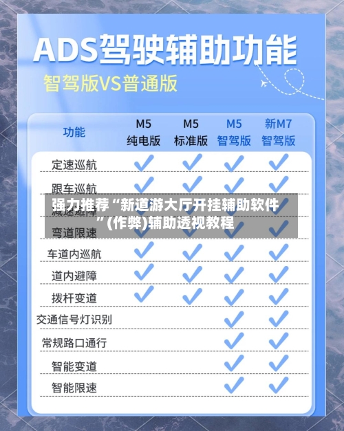 强力推荐“新道游大厅开挂辅助软件”(作弊)辅助透视教程-第2张图片