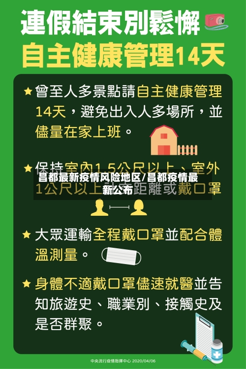 昌都最新疫情风险地区/昌都疫情最新公布
