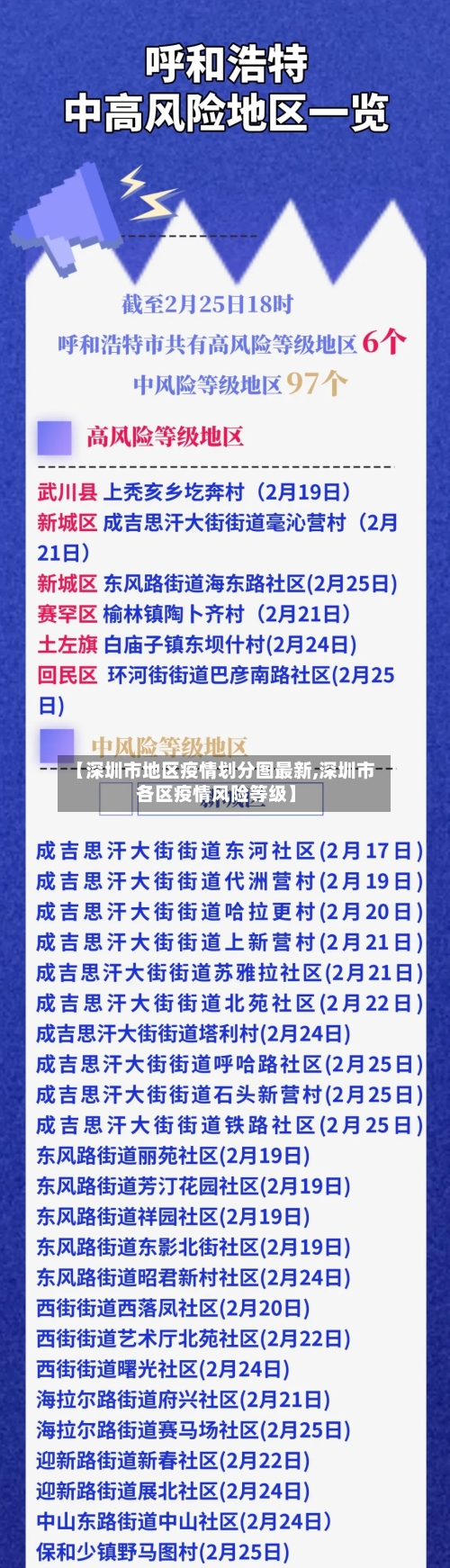 【深圳市地区疫情划分图最新,深圳市各区疫情风险等级】