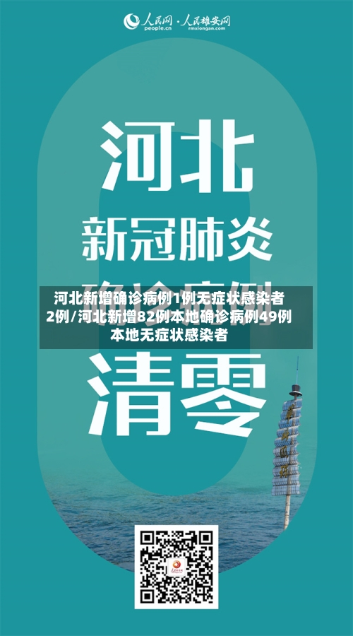 河北新增确诊病例1例无症状感染者2例/河北新增82例本地确诊病例49例本地无症状感染者-第2张图片