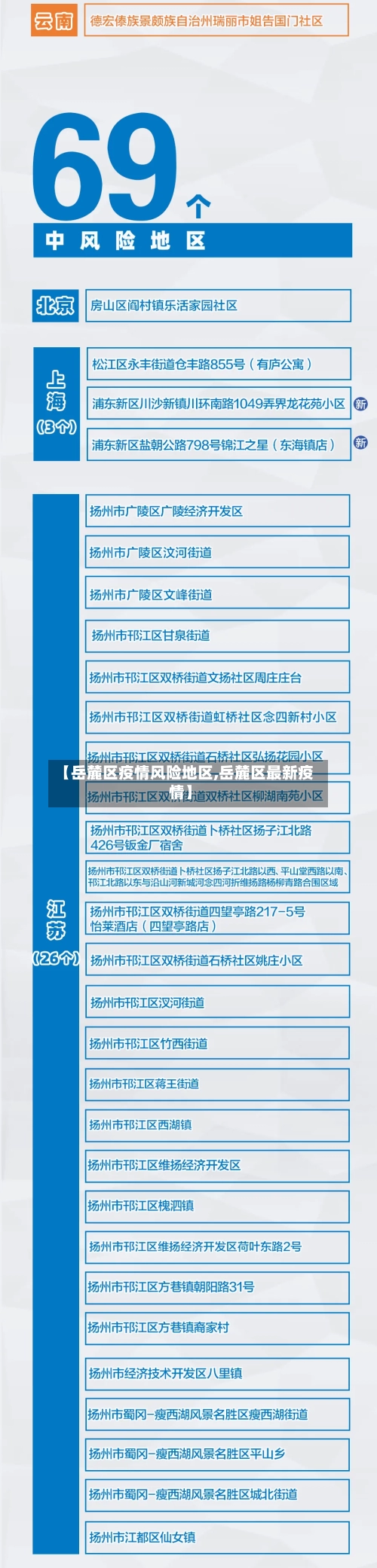 【岳麓区疫情风险地区,岳麓区最新疫情】