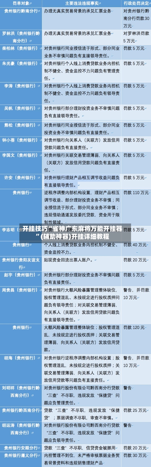 开挂技巧“雀神广东麻将万能开挂器”(辅助神器)开挂详细教程