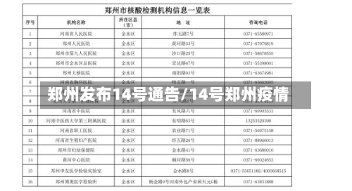 郑州发布14号通告/14号郑州疫情