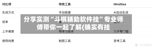 分享实测“斗棋辅助软件挂”专业师傅带你一起了解(确实有挂-第2张图片