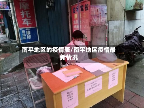 南平地区的疫情表/南平地区疫情最新情况-第3张图片