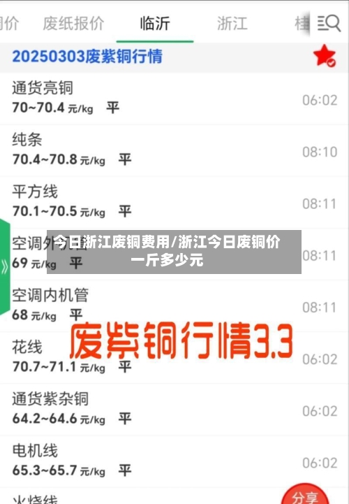 今日浙江废铜费用/浙江今日废铜价一斤多少元-第2张图片