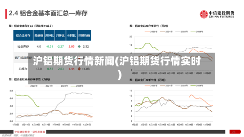 沪铝期货行情新闻(沪铝期货行情实时)-第2张图片