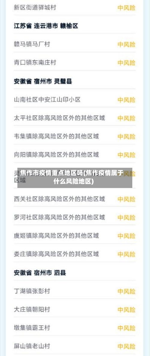焦作市疫情重点地区吗(焦作疫情属于什么风险地区)