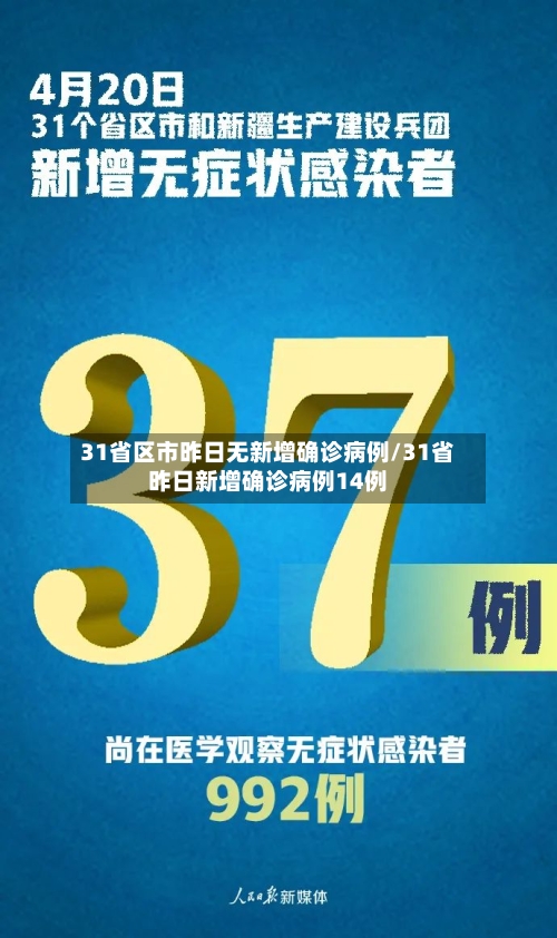 31省区市昨日无新增确诊病例/31省昨日新增确诊病例14例
